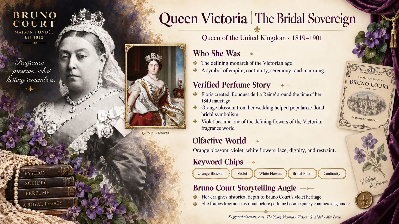 Creative portrait — Queen Victoria